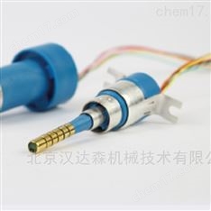 LTN信號轉換器產品性能